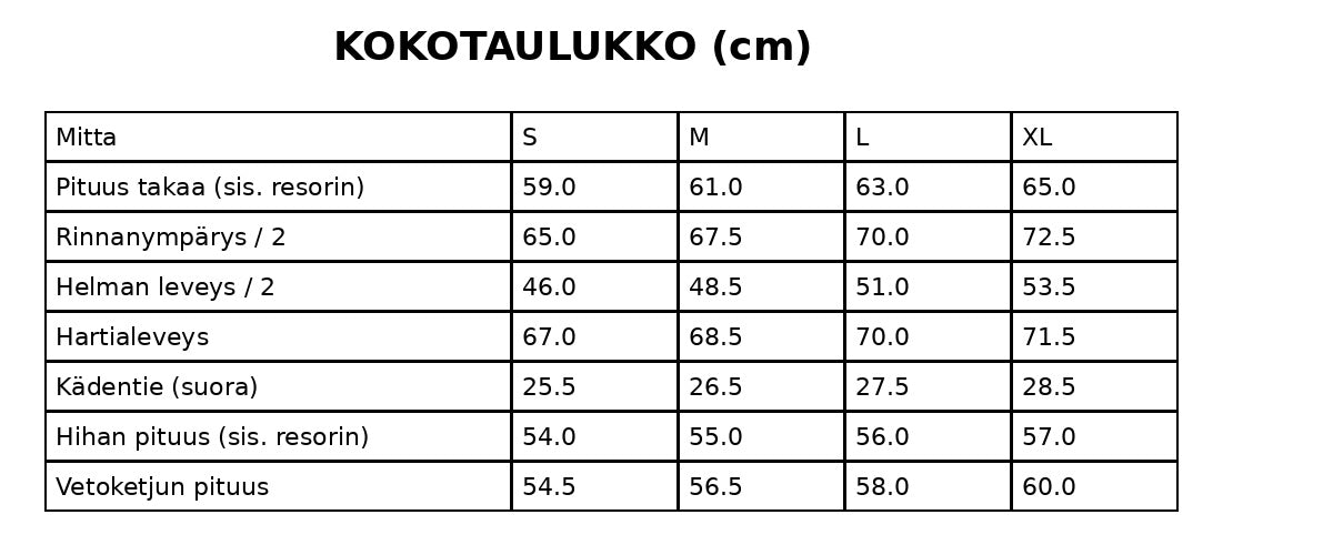 Hemo Boxy Fit Zip-huppari Harmaa